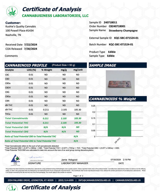 Kushies Delta 9 Chocolate Bars - Strawberry Banana Cream